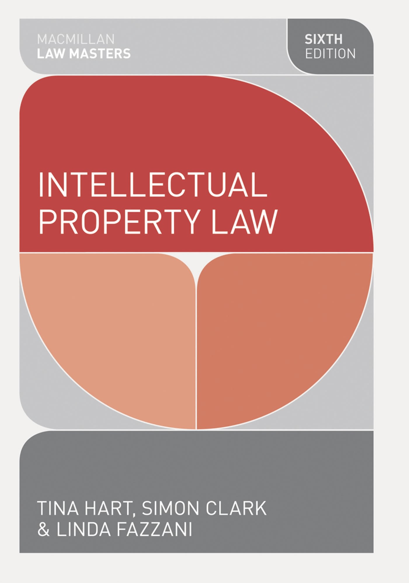 Intellectual Property Law 1 Intellectual Property Law