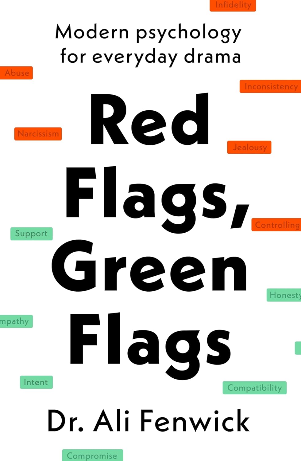 Red Flags, Green Flags: Modern psychology for everyday drama 1 Red Flags, Green Flags: Modern psychology for everyday drama