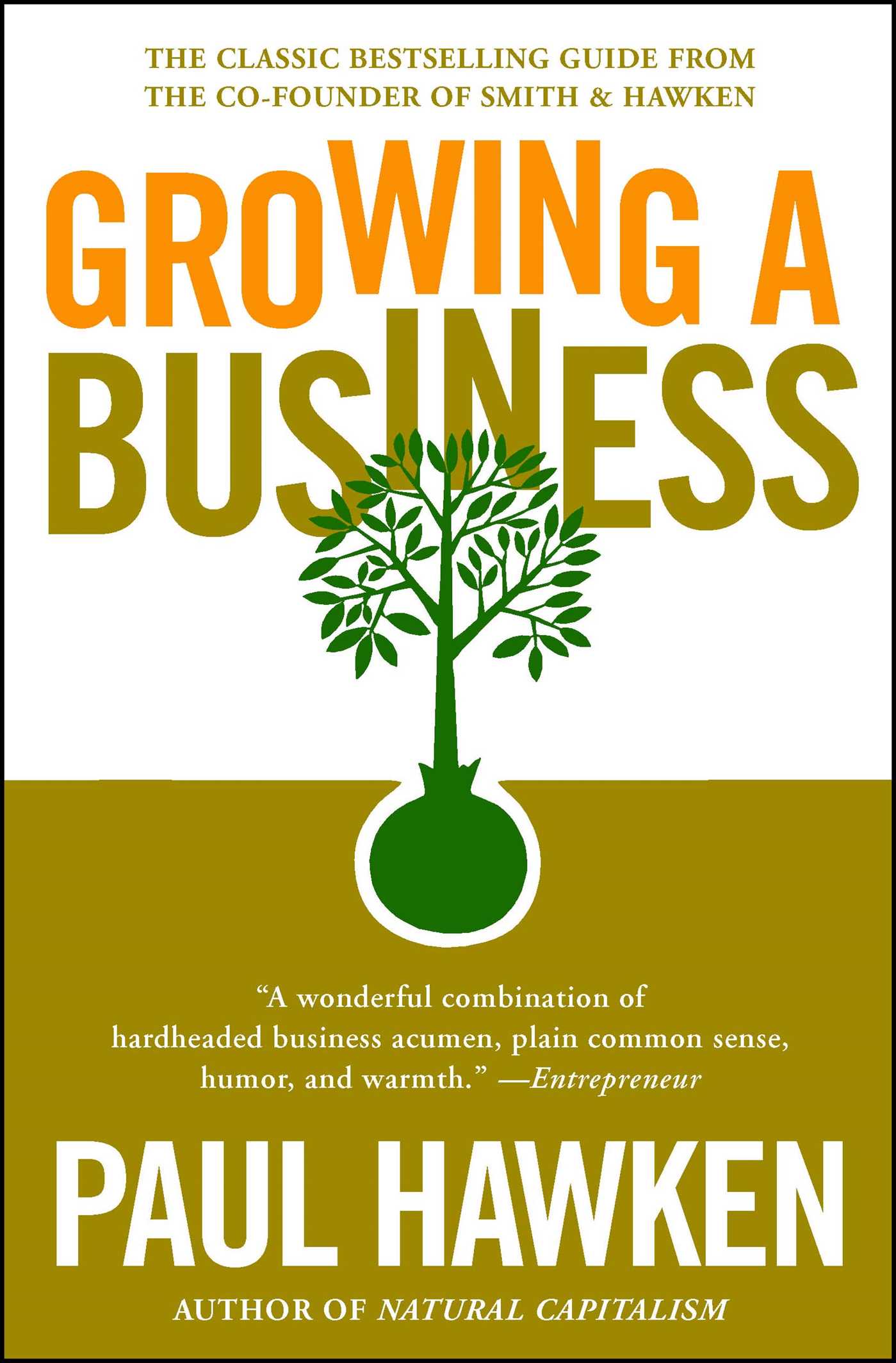 Growing a Business 1 Growing a Business