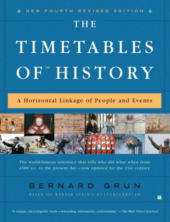 A Horizontal Linkage of People and Events