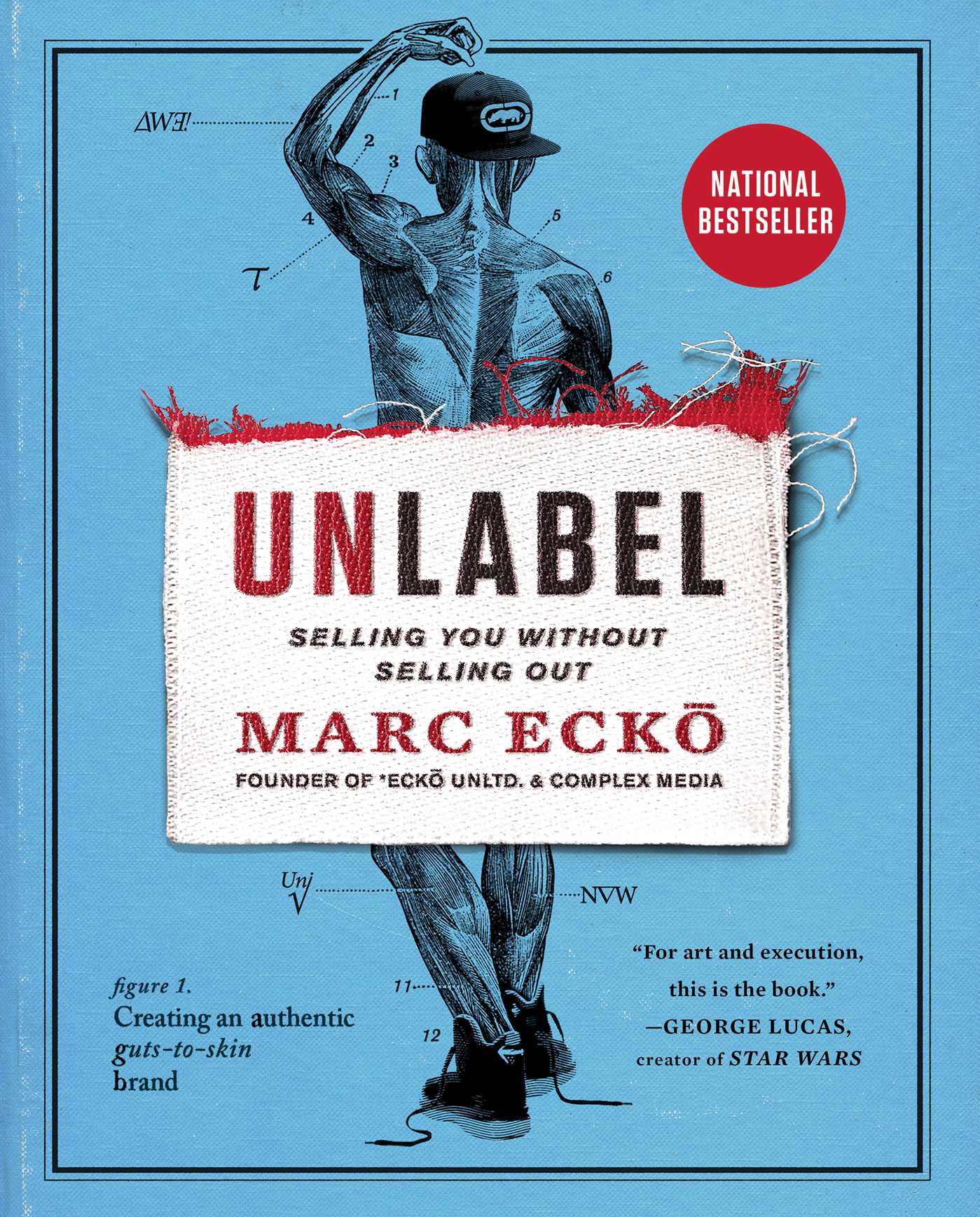 Unlabel: Selling You Without Selling Out