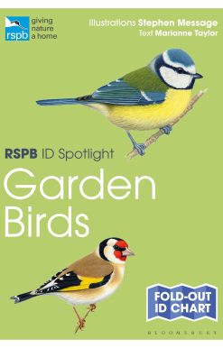 RSPB ID Spotlight â€“ Garden Birds