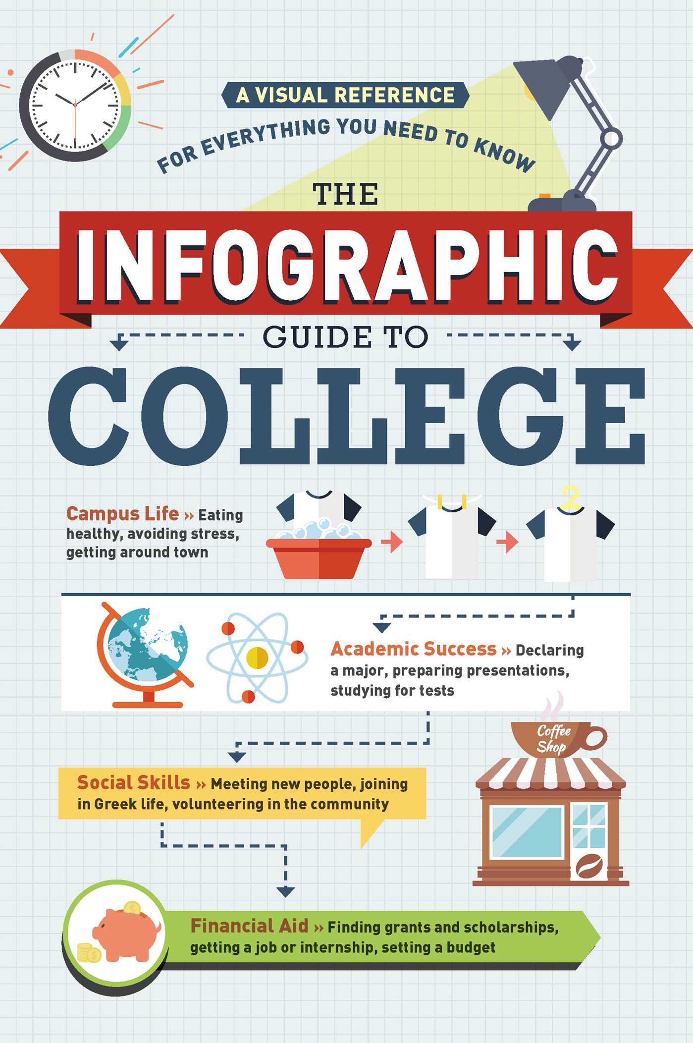 The Infographic Guide to College: A Visual Reference for Everything You Need to Know 1 The Infographic Guide to College: A Visual Reference for Everything You Need to Know