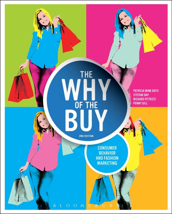 The Why of the Buy: Consumer Behavior and Fashion Marketing