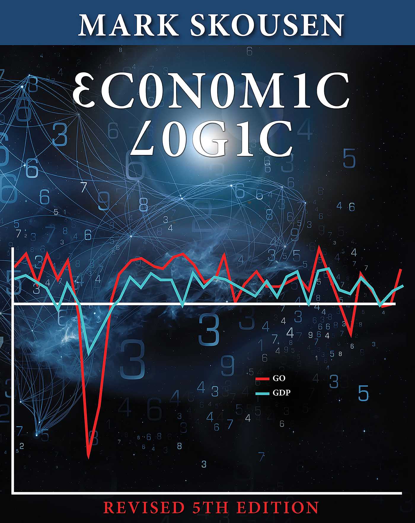 Economic Logic Fifth Edition 1 Economic Logic Fifth Edition