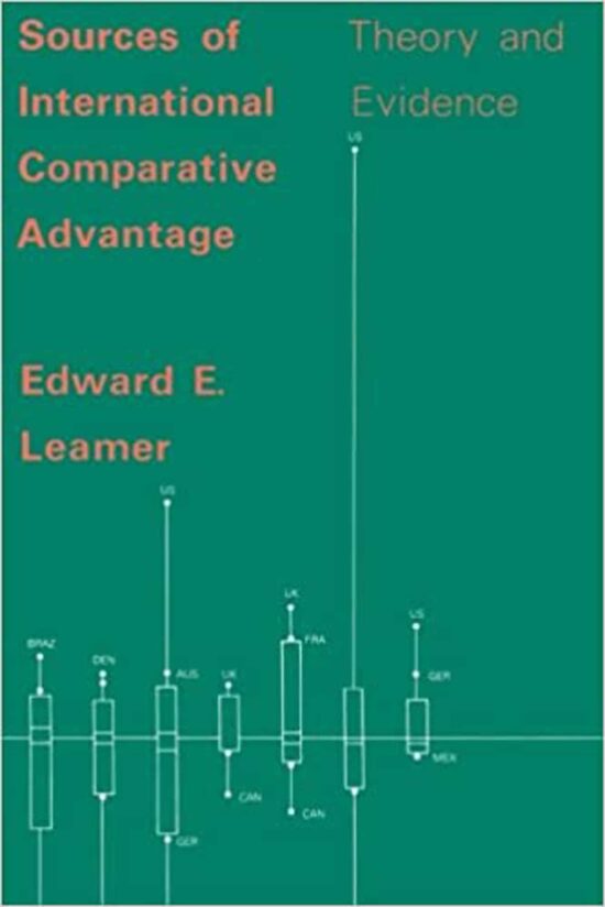 Sources of International Comparative Advantage: Theory and Evidence