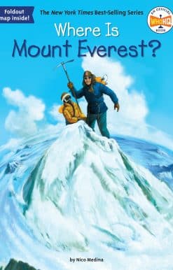 Where Is Mount Everest?