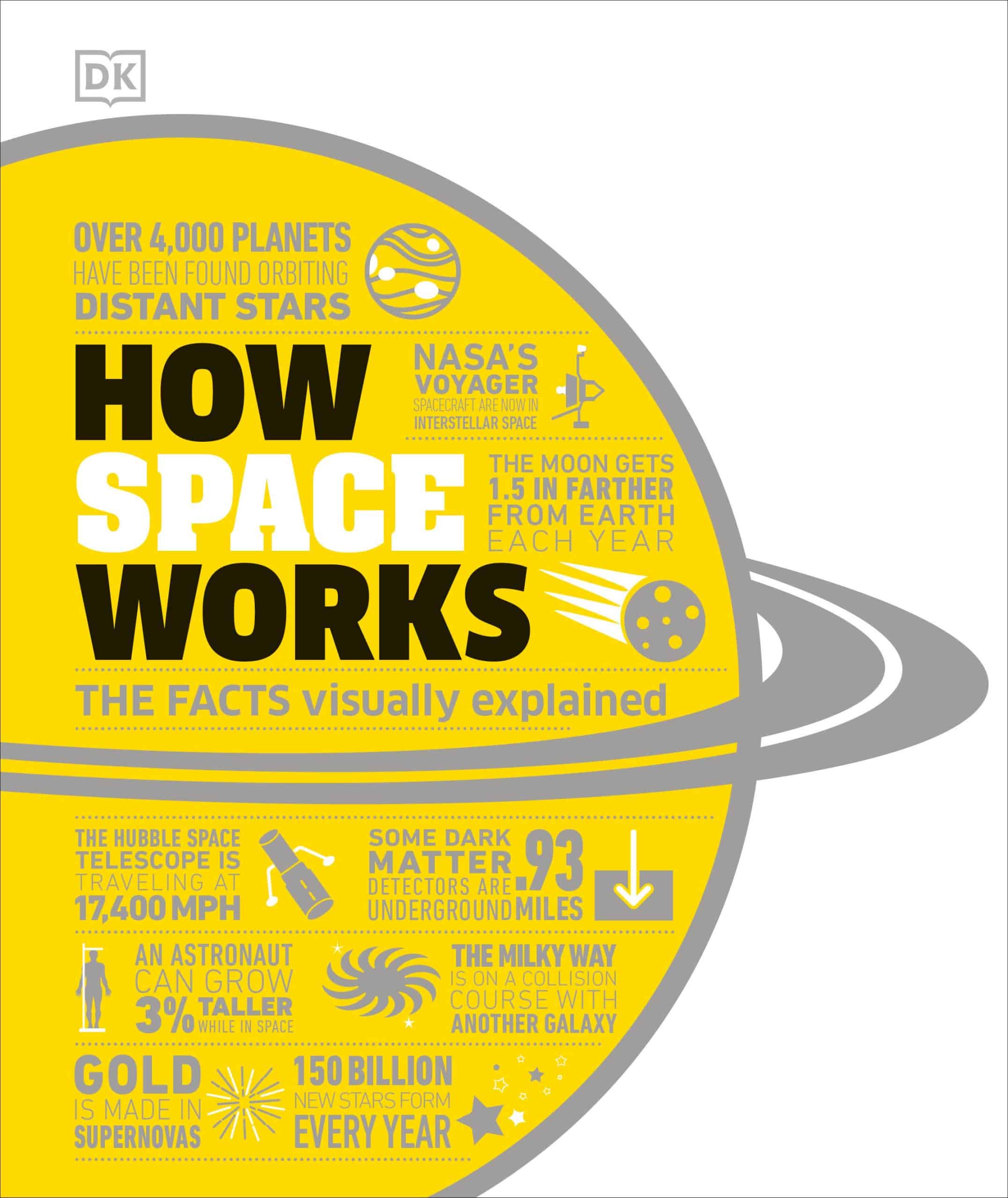 9780744027488 How Space Works: The Facts Visually Explained