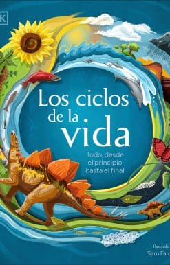 Los ciclos de la vida (Life Cycles): Todo, desde el principio hasta el final