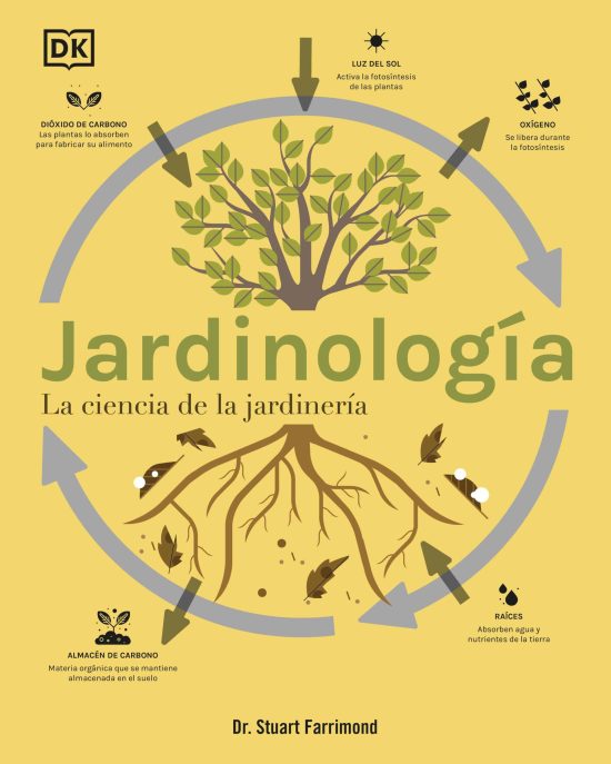 La ciencia de la jardinería: Jardinología (The Science of Gardening)