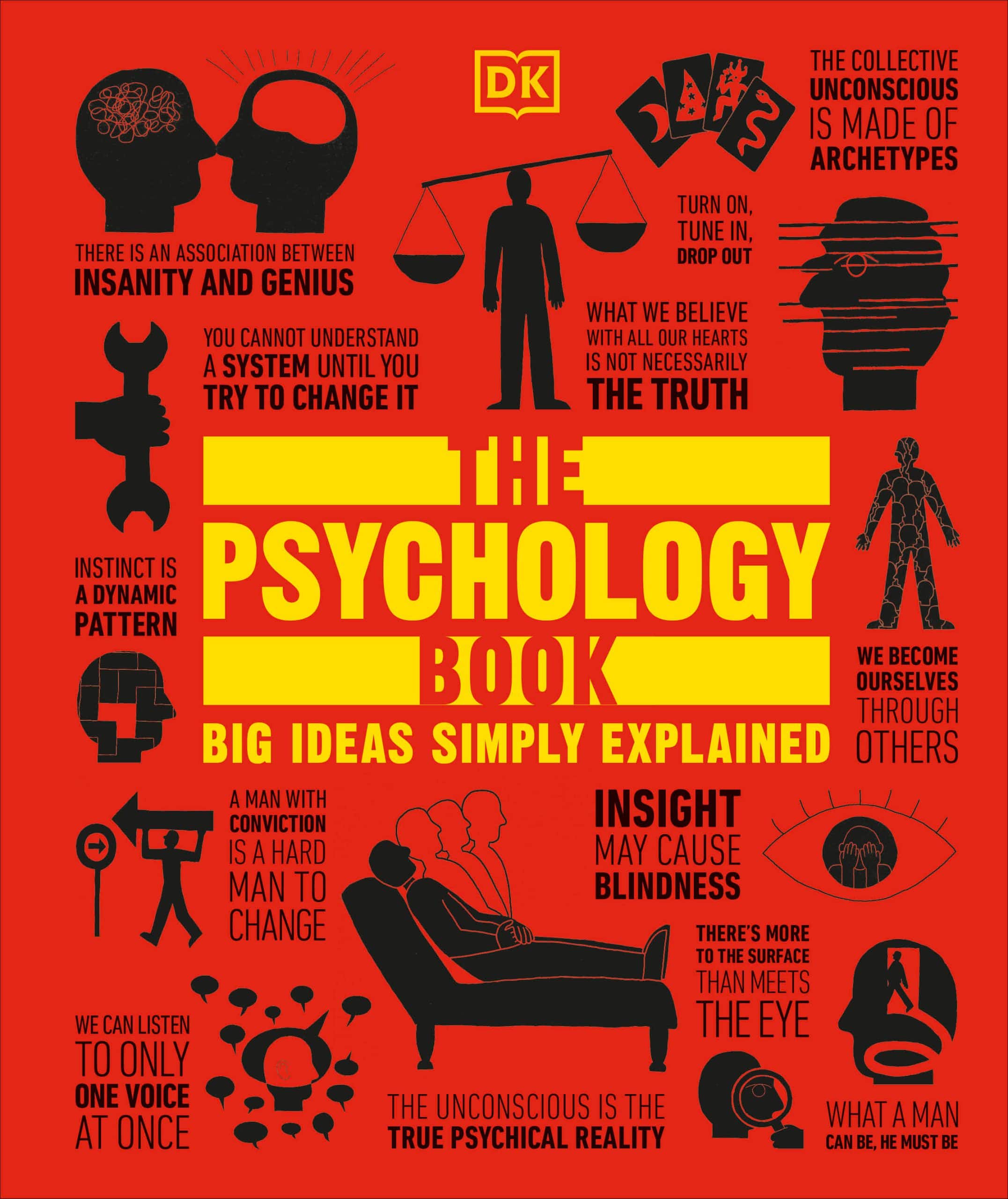 9780756689704 The Psychology Book: Big Ideas Simply Explained