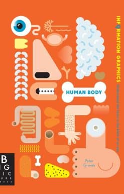 Information Graphics: Human Body: