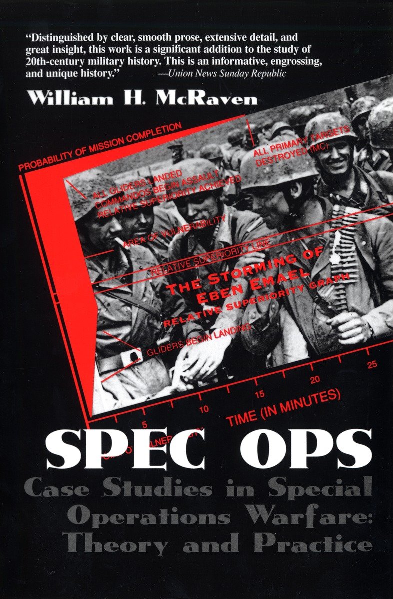 9780891416005 Case Studies in Special Operations Warfare: Theory and Practice: Spec Ops