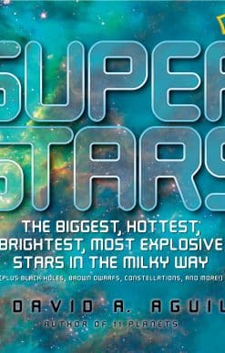 The Biggest, Hottest, Brightest, and Most Explosive Stars in the Milky Way: Super Stars