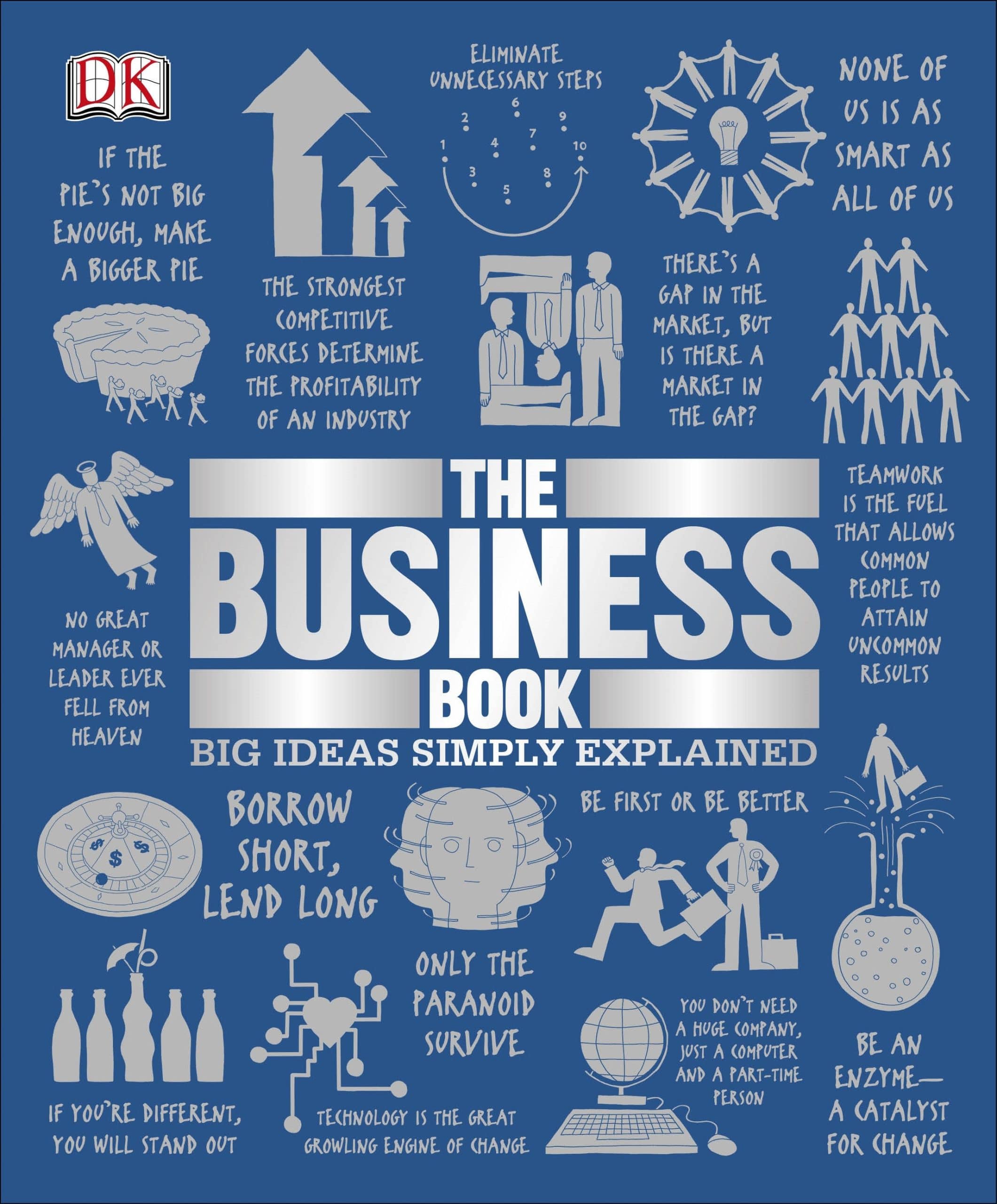 9781465475886 Big Ideas Simply Explained: The Business Book