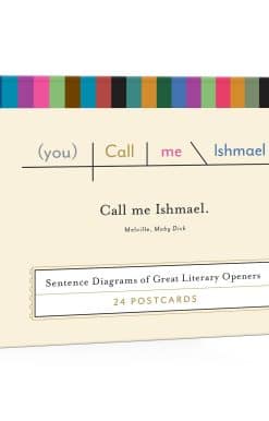 Sentence Diagrams of Great Literary Quotes: Call Me Ishmael Postcards