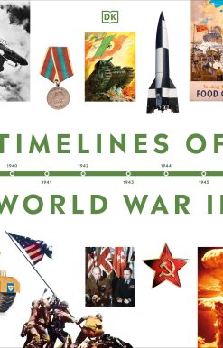 Timelines of World War II