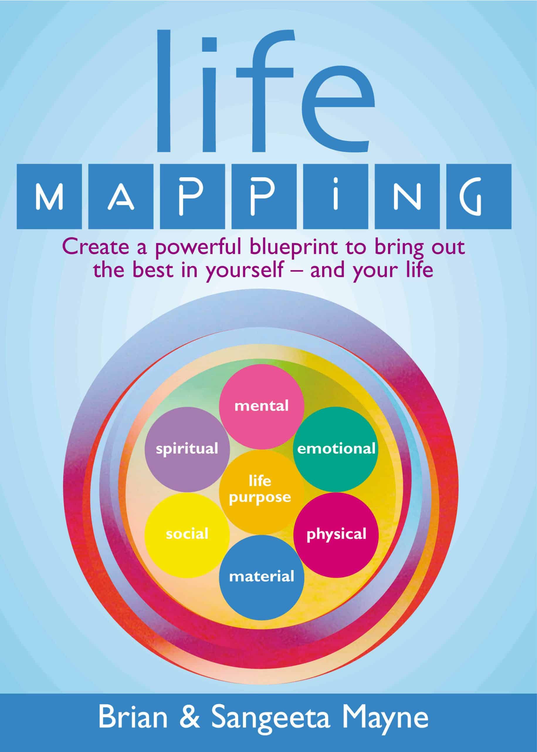 LEAD Technologies Inc. V1.01 Life Mapping: How to become the best you