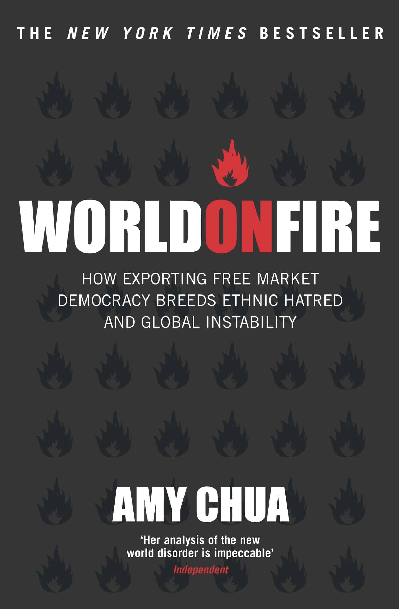 LEAD Technologies Inc. V1.01 World On Fire