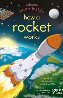 Peep Inside How a Rocket Works